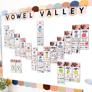 K&ouml;nnte beinhalten: Eine wei&szlig;e Tafel mit farbenfrohen Lehrmaterialien zum Erlernen der Phonetik. Die Tafel zeigt Karteikarten mit Vokallauten, Bildern und W&ouml;rtern. Das Banner oben lautet "VOWEL VALLEY". Das Gesamtthema ist lehrreich und f&uuml;r den Unterricht geeignet.