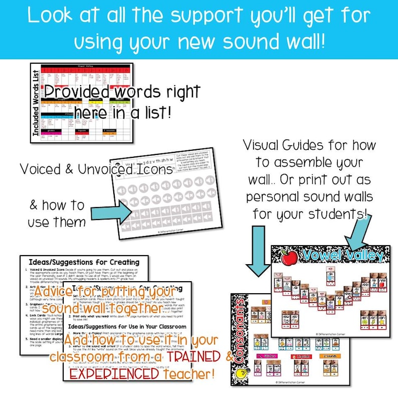Sound Wall Classroom Posters Composition Notebook Classroom Decor ...