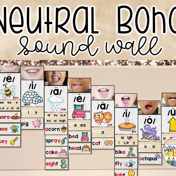 Sound Wall Classroom Posters | Boho Neutral Classroom Decor | Phonics Posters | Science Of Reading Posters Neutral Classroom Posters