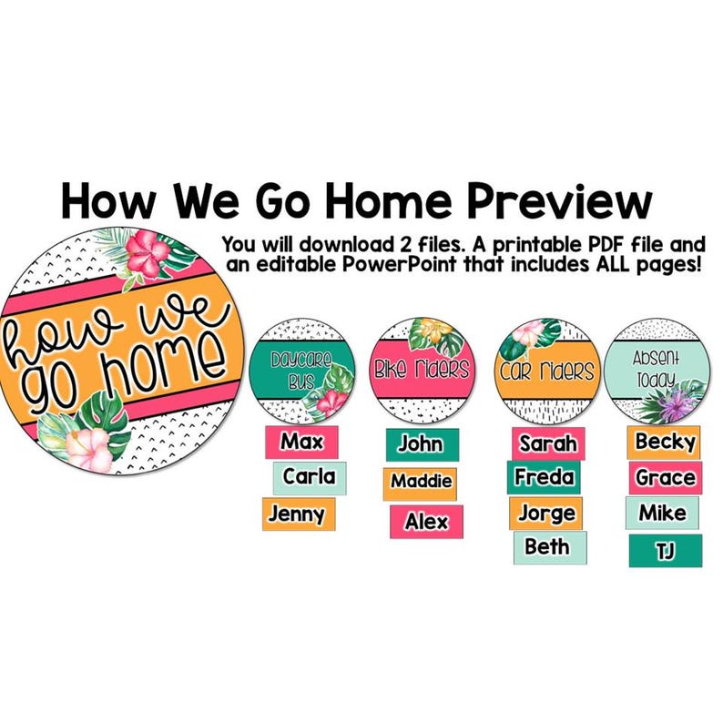 How We Go Home Dismissal Chart Template Tropical Classroom Decor | How ...