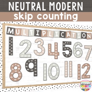 Neutral Multiplication Poster | Times Tables Posters Skip Counting Display Neutral Classroom Decor Math Posters Neutral Classroom Posters
