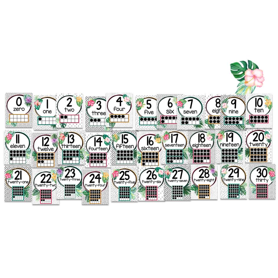 Number Posters 0-30 Number Line With Negative Numbers | Tropical ...