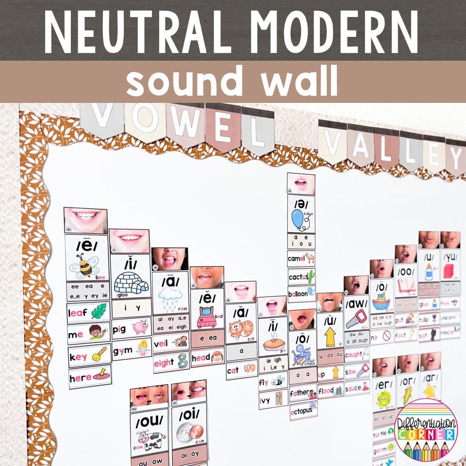 Sound Wall Classroom Posters | Boho Neutral Classroom Decor | Phonics ...