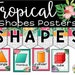 Editable Tropical Classroom Rules Posters Tropical Classroom Decor ...