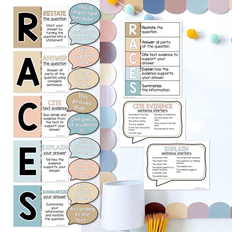 May include: Educational posters with the acronym R.A.C.E.S. and related sentence starters. The posters are in a classroom setting, with a white lamp and pencils visible. The color scheme includes beige, pink, and blue.