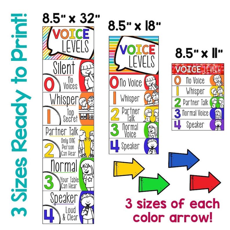 Printable Voice Level Chart Posters Rainbow Classroom Decor Editable