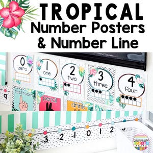 Carteles de números del 0 al 30, línea numérica con números negativos, decoración tropical para el aula, carteles de números de la selva tropical, pancarta con números para el aula