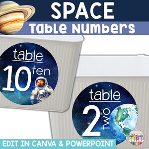 PRINTABLE Space Table Numbers Space Classroom Decor Classroom Table Number Signs Table Group Team Labels Table Number Signs Space Theme