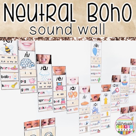 Sound Wall Classroom Posters | Boho Neutral Classroom Decor Phonics Sound Wall Posters Science Of Reading Posters Neutral Classroom Posters