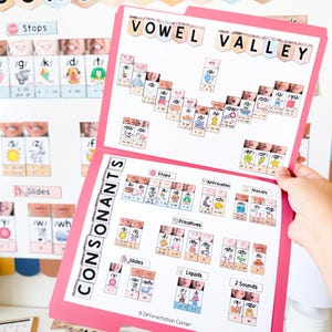 K&ouml;nnte beinhalten: Eine rosa-wei&szlig;e Lernphonetik-Tafel mit den W&ouml;rtern "VOWEL VALLEY" und "CONSONANTS". Die Tafel zeigt verschiedene Vokal- und Konsonantenlaute mit entsprechenden Bildern und phonetischen Symbolen.