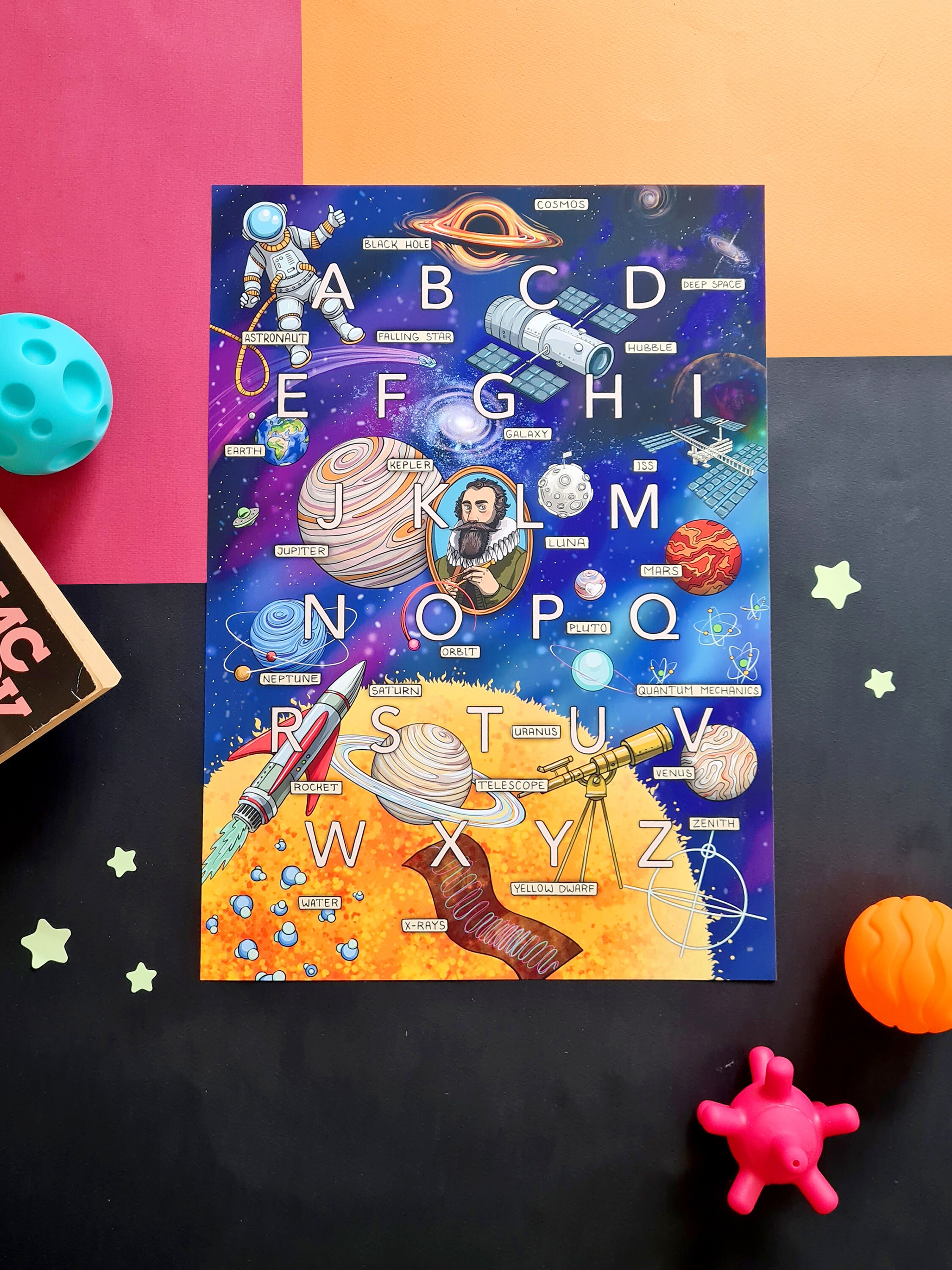 Alphabet Educational Poster - Science and Space Themed. - Etsy