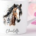 see more listings in the cups section