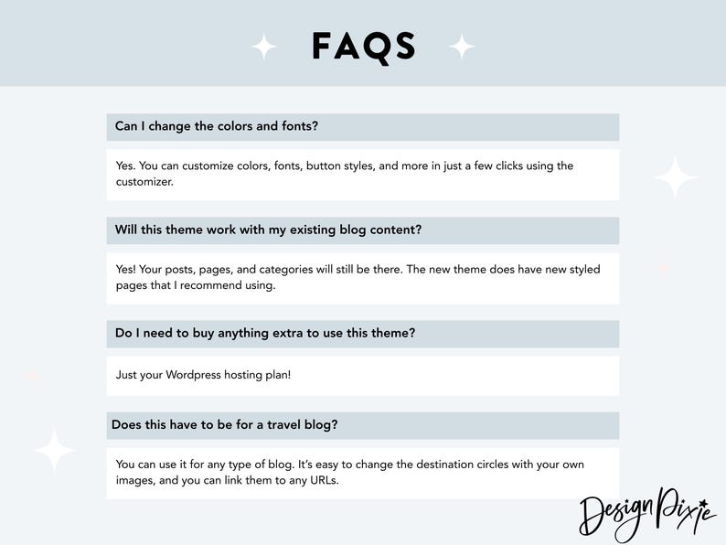 Puede incluir: Gr&aacute;fico azul claro con el t&iacute;tulo "FAQs" y cuatro preguntas con respuestas. Las preguntas abordan la personalizaci&oacute;n de colores y fuentes, la compatibilidad con el contenido del blog existente, los costos adicionales y el tipo de blog. El logotipo de Design Pixie est&aacute; en la esquina inferior derecha.