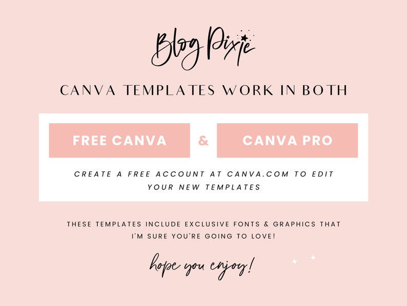 May include: Pink and white graphic with the text "Blog Pixie" in black cursive font. The text "CANVA TEMPLATES WORK IN BOTH" is in black sans-serif font. Two pink buttons with white text read "FREE CANVA" and "CANVA PRO". The text "CREATE A FREE ACCOUNT AT CANVA.COM TO EDIT YOUR NEW TEMPLATES" is in black sans-serif font. The text "THESE TEMPLATES INCLUDE EXCLUSIVE FONTS & GRAPHICS THAT I'M SURE YOU'RE GOING TO LOVE!" is in black sans-serif font. The text "hope you enjoy!" is in black cursive font.