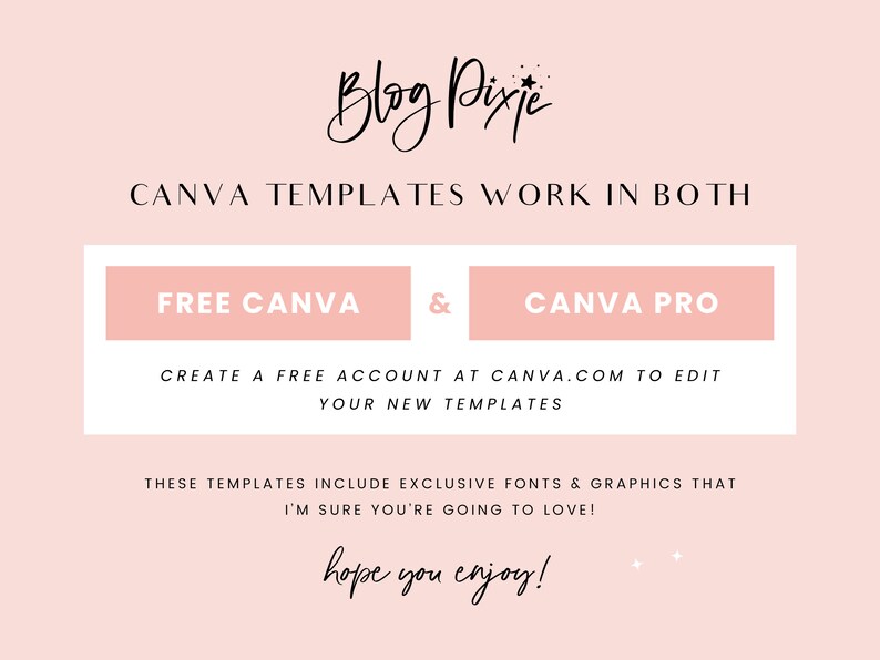 May include: Pink and white graphic with the text "Blog Pixie" in black cursive font. The text "CANVA TEMPLATES WORK IN BOTH" is in black sans-serif font. Two pink buttons with white text read "FREE CANVA" and "CANVA PRO". The text "CREATE A FREE ACCOUNT AT CANVA.COM TO EDIT YOUR NEW TEMPLATES" is in black sans-serif font. The text "THESE TEMPLATES INCLUDE EXCLUSIVE FONTS & GRAPHICS THAT I'M SURE YOU'RE GOING TO LOVE!" is in black sans-serif font. The text "hope you enjoy!" is in black cursive font.