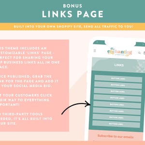 May include: A digital marketing graphic with the text "BONUS LINKS PAGE" and "BUILT INTO YOUR OWN SHOPIFY SITE, SEND ALL TRAFFIC TO YOU!". A phone displays a links page with button labels.