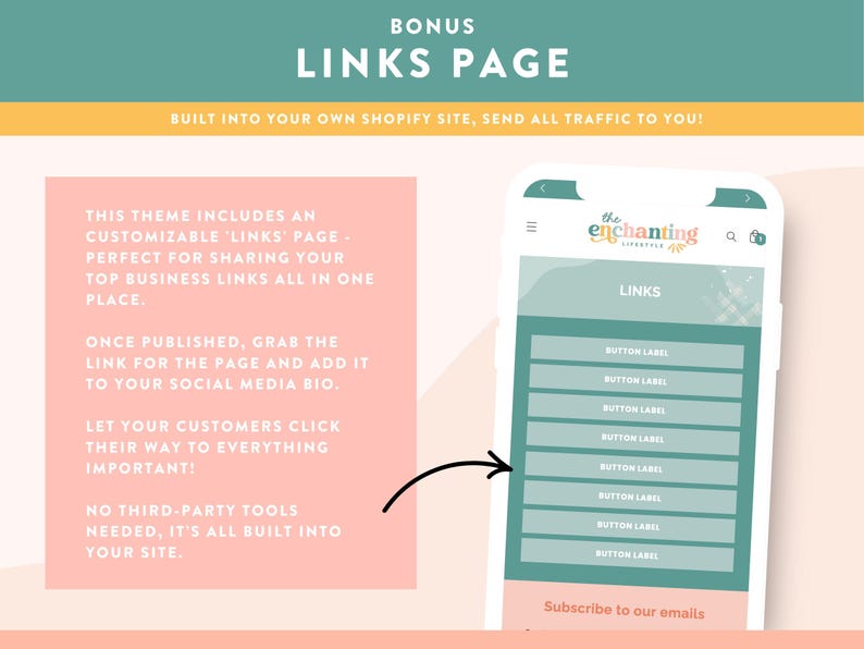 May include: A digital marketing graphic with the text "BONUS LINKS PAGE" and "BUILT INTO YOUR OWN SHOPIFY SITE, SEND ALL TRAFFIC TO YOU!". A phone displays a links page with button labels.
