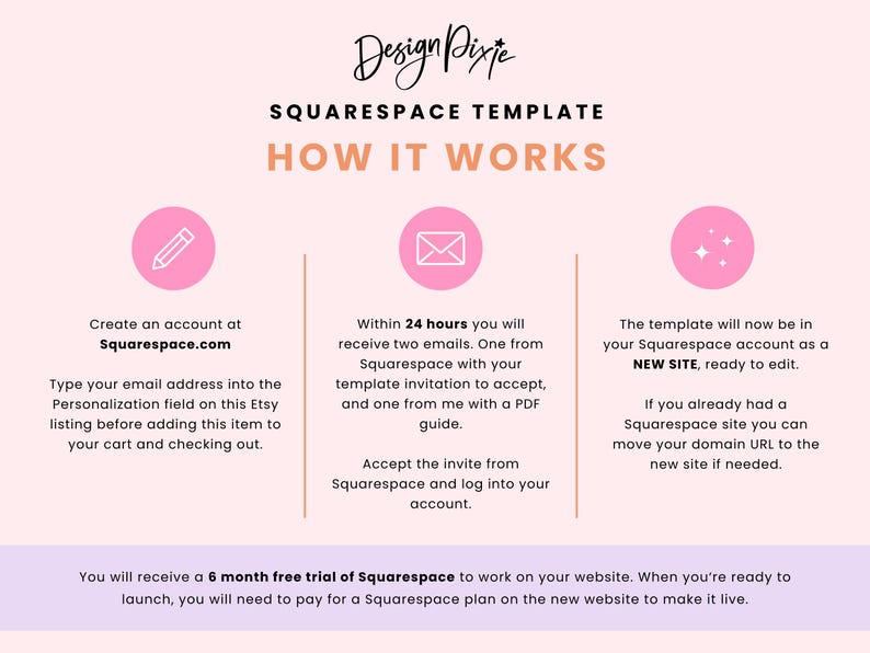 Squarespace Website Template Photography - Squarespace 7.1 Photographer Template - Squarespace Wedding - Website Design - Blog Pixie image 8