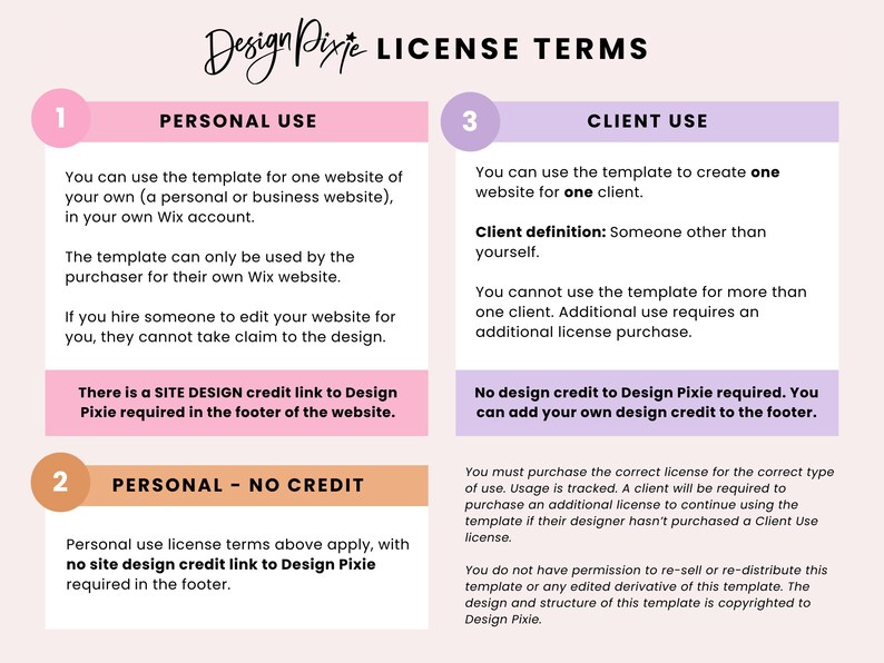 May include: A pink and purple graphic with the text "Design Pixie License Terms" at the top. The graphic is divided into four sections, each with a number and a title. The sections are "Personal Use", "Personal - No Credit", "Client Use", and "Client Use - No Credit". Each section contains text describing the terms of use for the template.