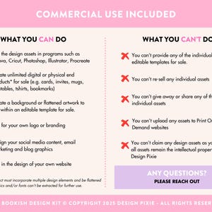 May include: A commercial use license graphic with a pink header and light pink background. The left side lists permitted uses with green checkmarks, while the right side lists prohibited uses with red x marks. Text includes 'COMMERCIAL USE INCLUDED', 'WHAT YOU CAN DO', 'WHAT YOU CAN'T DO', and 'ANY QUESTIONS? PLEASE REACH OUT'.