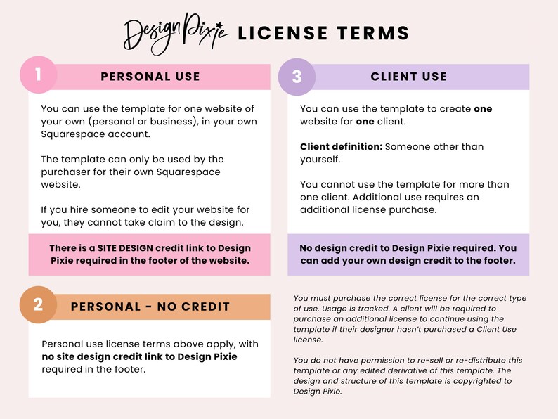 May include: A pink, peach, and purple infographic titled "License Terms" by Design Pixie. The graphic outlines personal and client use, including credit requirements. Text details usage for Squarespace websites and license purchase.