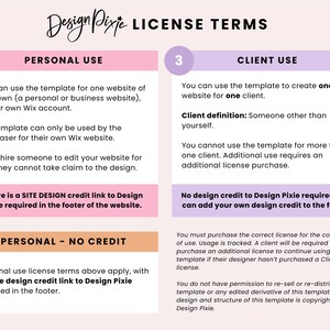 May include: A pink and purple graphic with the text "Design Pixie License Terms" at the top. The graphic is divided into four sections, each with a number and a title. The sections are "Personal Use", "Personal - No Credit", "Client Use", and "Client Use - No Credit". Each section contains text describing the terms of use for the template.