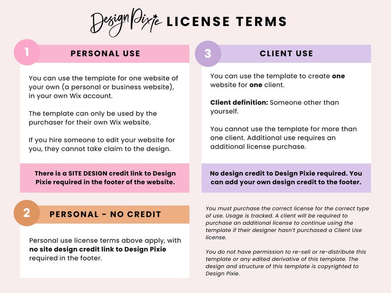 May include: A pink and purple graphic with the text "Design Pixie License Terms" at the top. The graphic is divided into four sections, each with a number and a title. The sections are "Personal Use", "Personal - No Credit", "Client Use", and "Client Use - No Credit". Each section contains text describing the terms of use for the template.