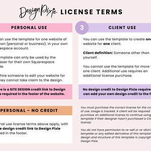 Op de afbeelding: Een roze, paarse en witte afbeelding met de tekst "Design Pixie Licentievoorwaarden" bovenaan. De afbeelding is verdeeld in drie secties, elk met een nummer en een titel: "Persoonlijk gebruik", "Persoonlijk - Geen credit" en "Klantgebruik". Elke sectie beschrijft de gebruiksvoorwaarden voor de sjabloon, inclusief de vereiste voor een site-ontwerp-creditlink naar Design Pixie in de voettekst van de website.