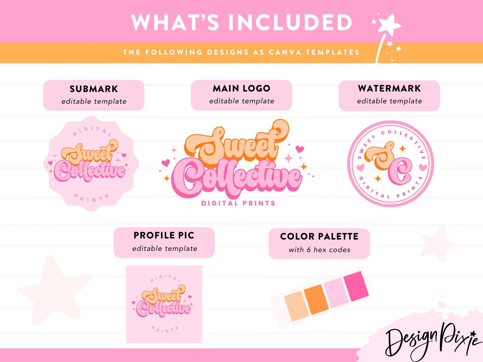 Retro Logo Design Editable Canva - Small Business Logo Template ...