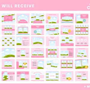 Product listing mockups to edit in Canva
