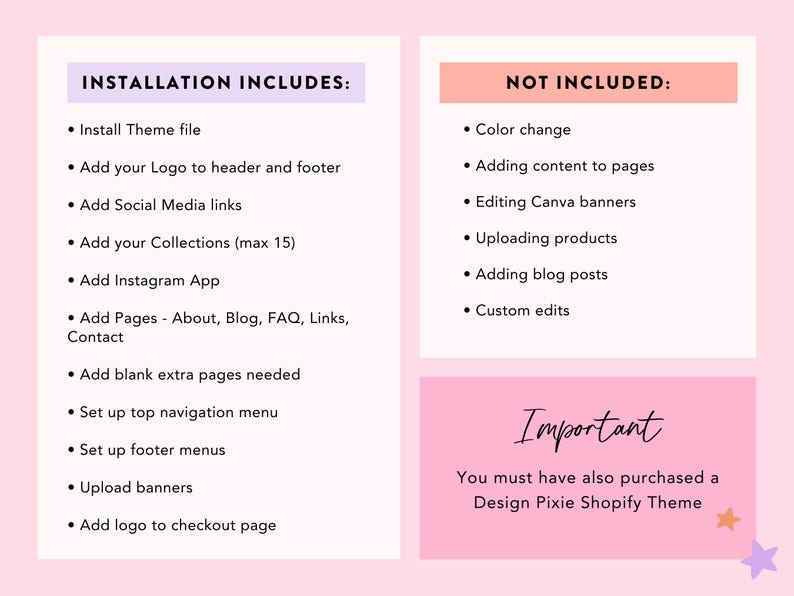 May include: A pink and peach graphic with a list of what is included and not included in a Shopify theme installation. The text "Installation Includes" and "Not Included" are in bold, black text. The text "Important" is in black cursive text. The text "You must have also purchased a Design Pixie Shopify Theme" is in black text.