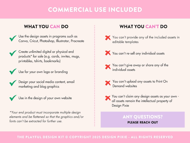 Pode incluir: Um gr&aacute;fico de informa&ccedil;&otilde;es de licen&ccedil;a digital com um cabe&ccedil;alho rosa intitulado COMMERCIAL USE INCLUDED. O lado esquerdo lista os usos permitidos com marcas de verifica&ccedil;&atilde;o verdes, enquanto o lado direito lista os proibidos com marcas X vermelhas.