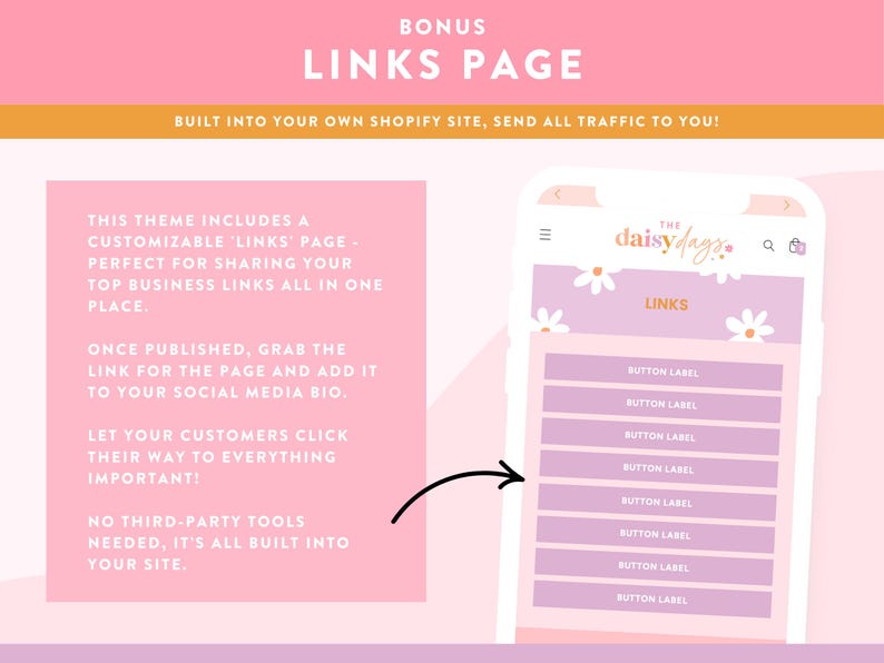 May include: A pink and peach graphic promoting a customisable links page for a Shopify site. The image includes a phone screen displaying a links page with button labels and the text "LINKS PAGE". Text on the left explains the page's features.