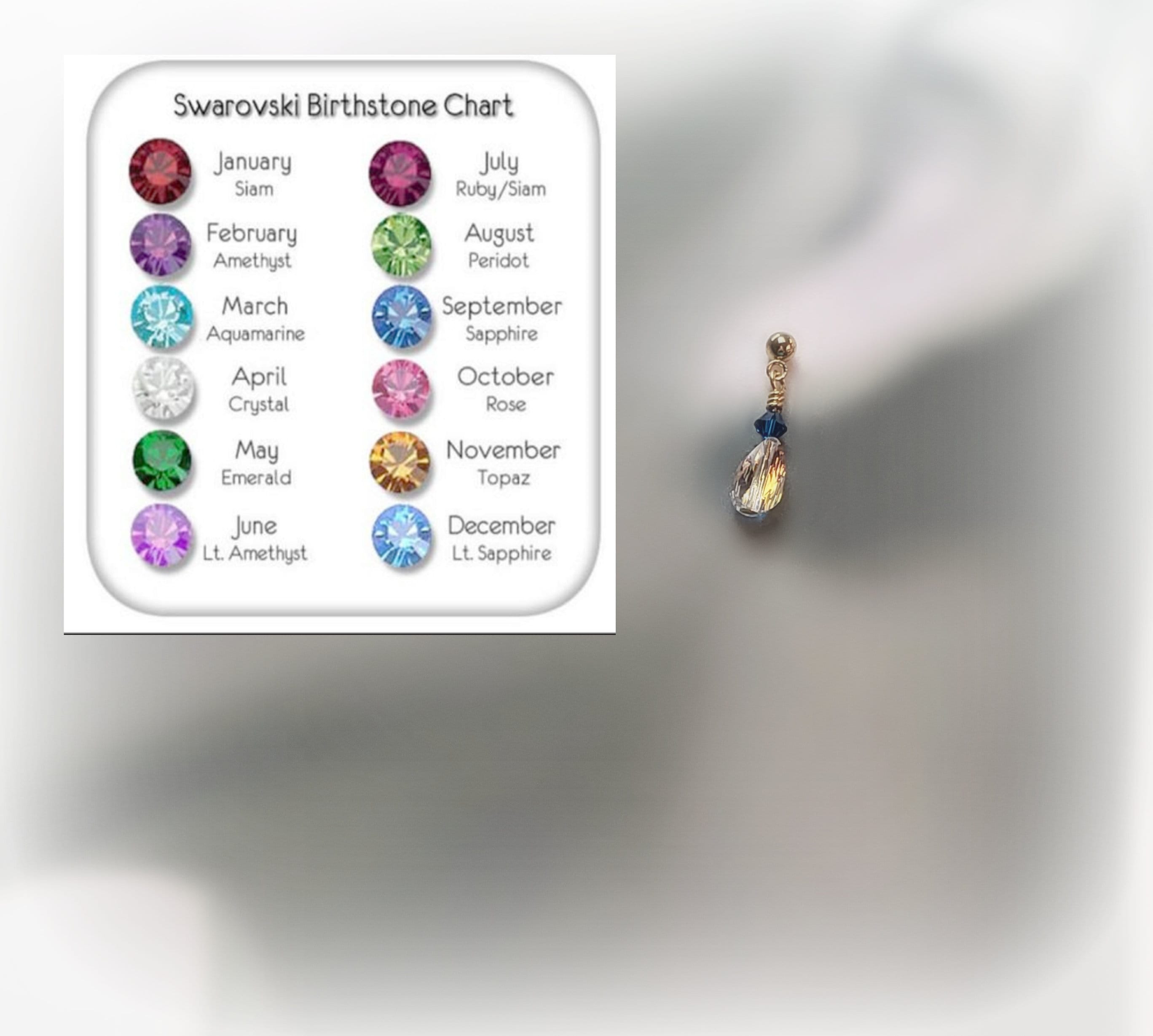 Birthstone Chart By Day