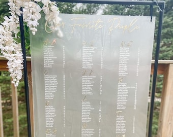 Frosted Acrylic Seating Chart, Wedding seating chart, Wedding seating sign, Acrylic wedding sign, Seating chart, Custom seating chart