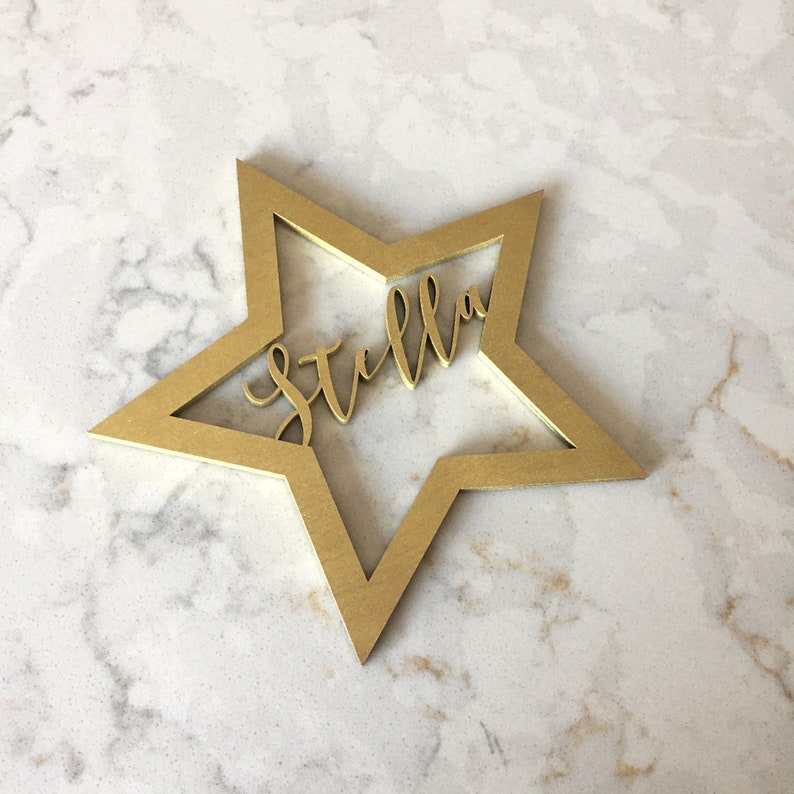 star sign by name