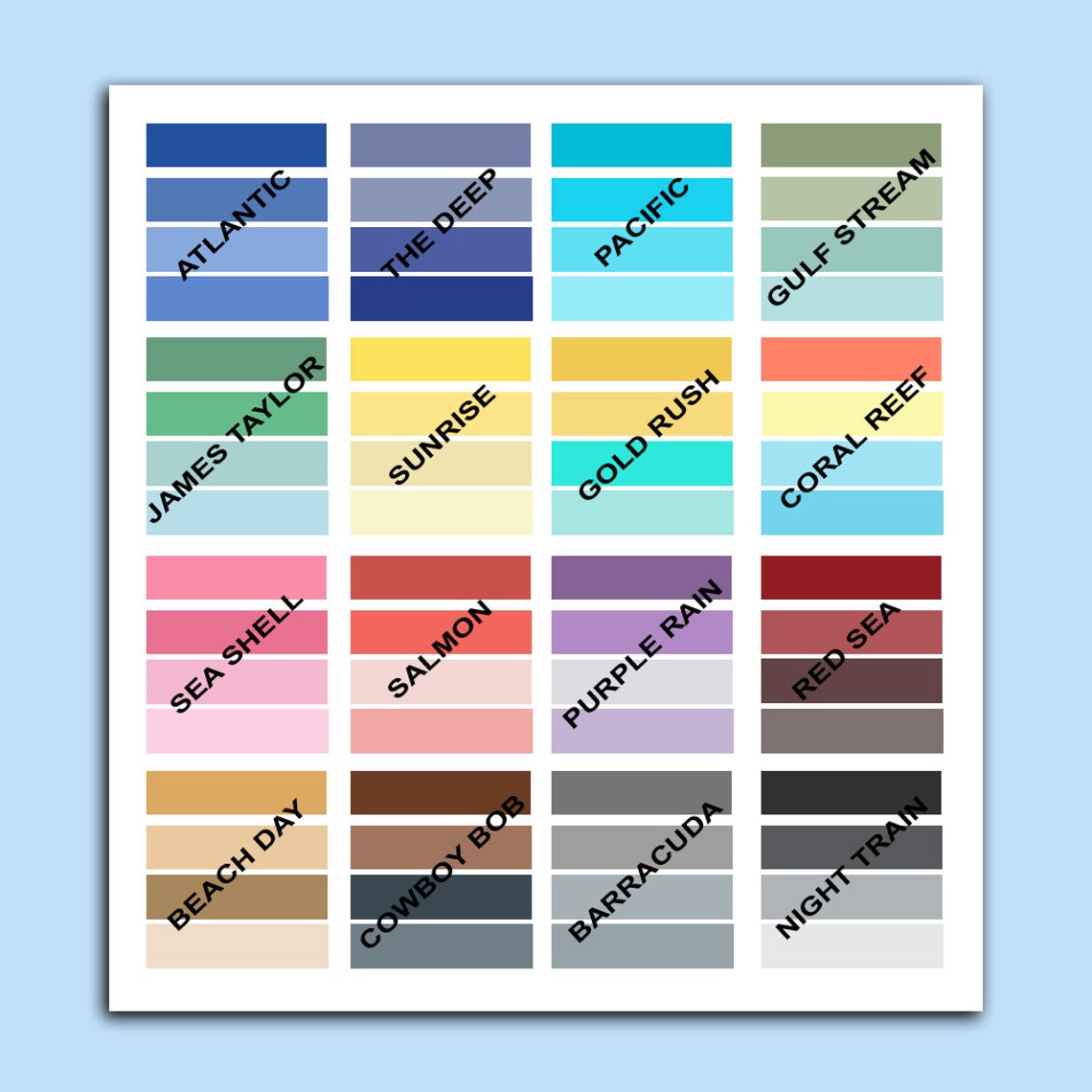 Nags Head NC Outer Banks Nautical Chart Decor Etsy