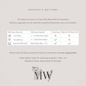May include: A cream-colored graphic with the text "SHIPPING & DELIVERY" at the top. Below, a table details delivery services, speeds, and requirements. The image includes the text "All orders are sent 1st Class with Royal Mail as standard."