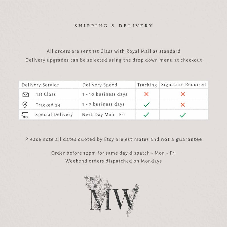 May include: A cream-colored graphic with the text "SHIPPING & DELIVERY" at the top. Below, a table details delivery services, speeds, and requirements. The image includes the text "All orders are sent 1st Class with Royal Mail as standard."