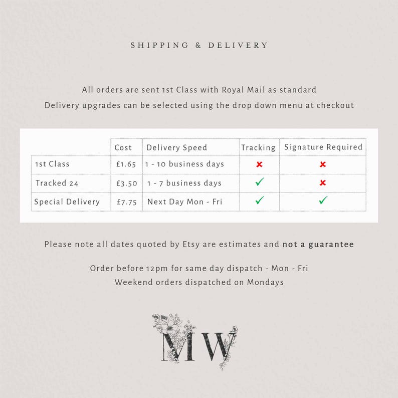 May include: A table showing shipping and delivery options for orders. The table lists the shipping method, cost, delivery speed, and whether tracking and a signature are required. The options include 1st Class, Tracked 24, and Special Delivery. The table also includes the text "Please note all dates quoted by Etsy are estimates and not a guarantee."