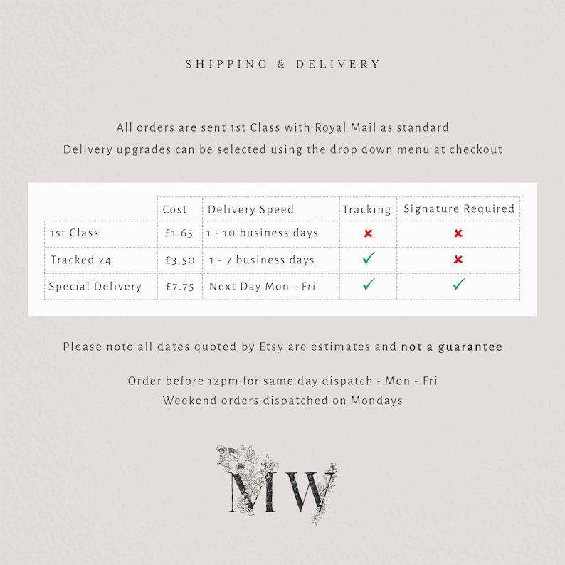 May include: A table showing shipping and delivery options for orders. The options include 1st Class, Tracked 24, and Special Delivery. Each option lists the cost, delivery speed, whether tracking is available, and if a signature is required. The table also includes the text "Please note all dates quoted by Etsy are estimates and not a guarantee." and "Order before 12pm for same day dispatch - Mon - Fri. Weekend orders dispatched on Mondays."