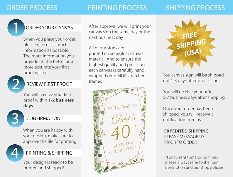 Bridal Shower Printed Sign Canvas Bridal Shower Etsy