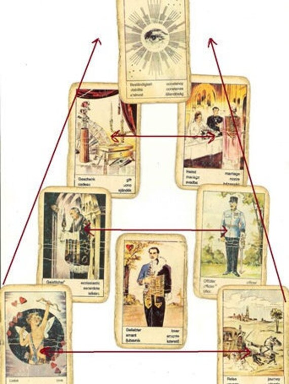 Карта gipsy что дает