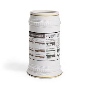 Ham Radio Band Plan Beer Stein Mug