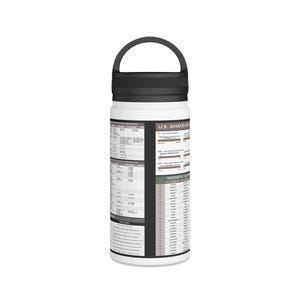 May include: A white insulated water bottle with a black handle and lid. The bottle features a detailed printed label with text and charts related to U.S. amateur radio frequencies and phonetic alphabets. The bottle is designed for carrying liquids.
