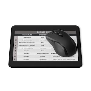 May include: A black computer mouse resting on a black mousepad with a chart showing the "RST System" for readability and strength. The chart shows a scale from 1 to 9 with corresponding descriptions for readability and strength.