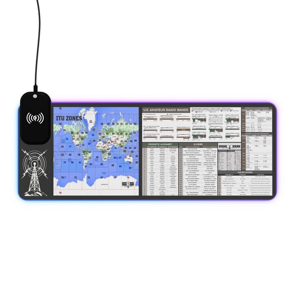 Ultimate HamShack Reference Mat with wireless smartphone charging and light up LED trim for ham radio operators