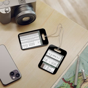 May include: Two black plastic ID card holders with a white lanyard. The ID cards have a grid of text and numbers. The ID holders are on a wooden surface with a camera and a map.