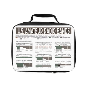 Padded QRP Case with HF band plan for Ham Radio pota and portable Amateur Radio HF operating