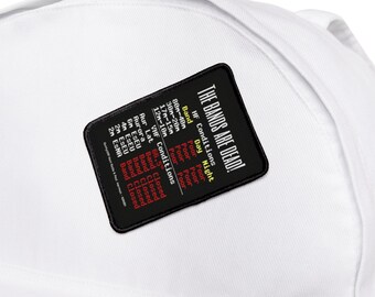 Könnte beinhalten: Ein schwarz-weißes Patch mit dem Text "The Bands Are Dead!" und einer Tabelle, die die HF- und VHF-Bandbedingungen zeigt, wobei der Text "Poor" für alle Bänder und "Closed" für alle Bänder außer 2m ESNA steht.